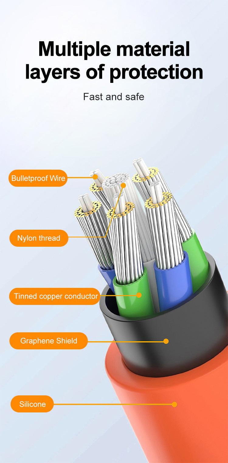 Must Buy Best Quality cable ever, Stop wasting money on other cables Fast Charging Data Cable 180 Degrees Rotary - ThinkSmartTech