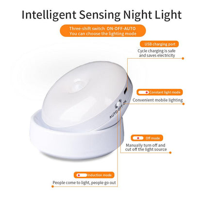 Rotating Human Body Sensor Light Corridor Garage Light Wardrobe Light Motion Sensor Night Light - ThinkSmartTech